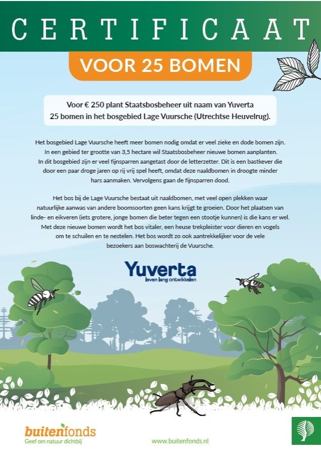 Certificaat Yuverta bos